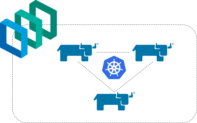 Verifying signatures with OpenSAML | SAMLSecurity